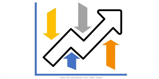 Results-Based Accountability™ - How to Produce Measurable Improvement for Customers and Communities image