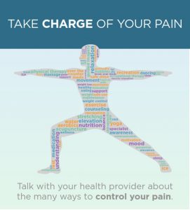 Image advertising the South East AHEC Reframe Pain campaign.